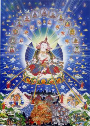 Doxographical Categories in the Master Catalog of The Collected Tantras of the Ancients