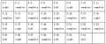Thumbnail for version as of 16:58, 2 November 2013