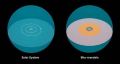 Thumbnail for version as of 11:50, 20 March 2013