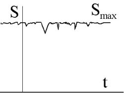 Time and Impermanence in Middle Way Buddhism and Modern Physics