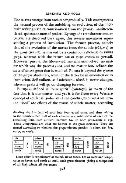 File:Philosophies of India ( PDFDrive ).pdf