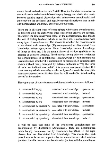 File:Theravada Abhidhamma.pdf
