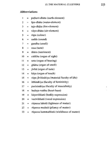 File:Theravada Abhidhamma.pdf