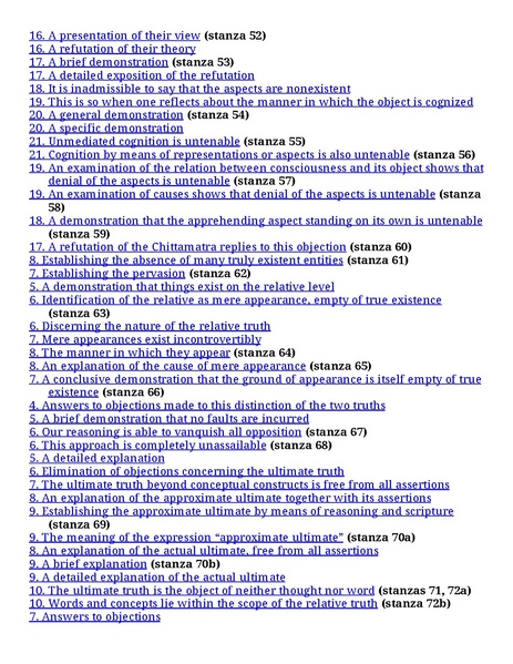 File:Shantarakshita madhyamakalankara adornment-of-the-middle-way.pdf
