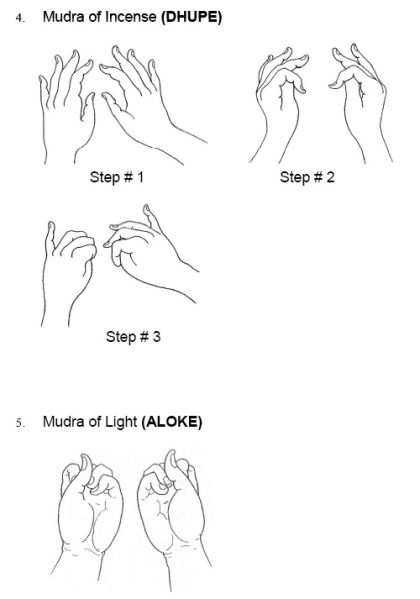 File:Mudra 8offering 02.jpg