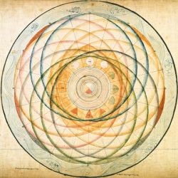 "Orbits like interlacing feathers"