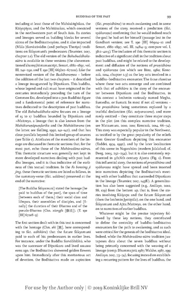 File:2019b Buddhas of the Past South Asia.pdf