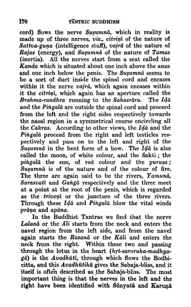 File:Dasgupta - An Introduction to Tantric Buddhism.pdf