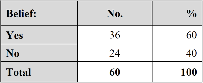 File:Table34f4s5.png