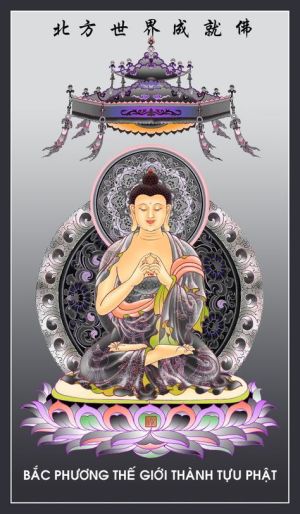 Various Gods of Buddhism