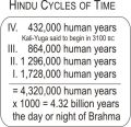 Thumbnail for version as of 18:49, 11 November 2013