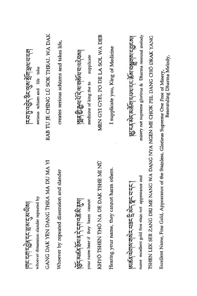 File:Medicine Buddha teachings by Khenchen Thrangu Rinpoche.pdf
