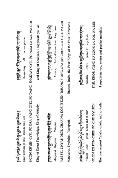 File:Medicine Buddha teachings by Khenchen Thrangu Rinpoche.pdf