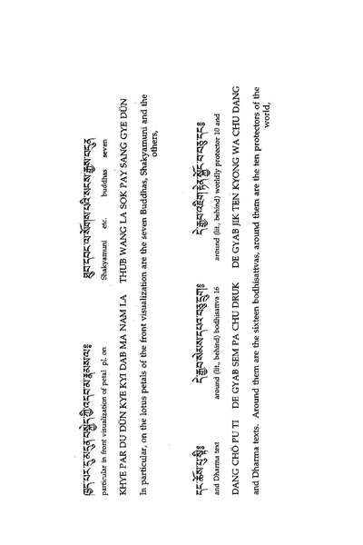 File:Medicine Buddha teachings by Khenchen Thrangu Rinpoche.pdf
