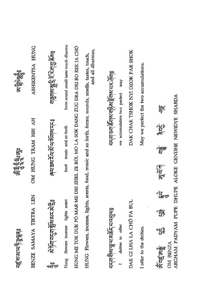 File:Medicine Buddha teachings by Khenchen Thrangu Rinpoche.pdf
