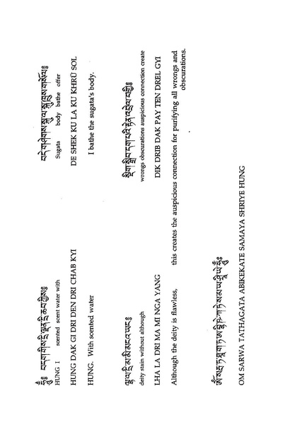 File:Medicine Buddha teachings by Khenchen Thrangu Rinpoche.pdf