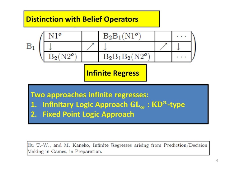 File:Kaneko slides2012.pdf