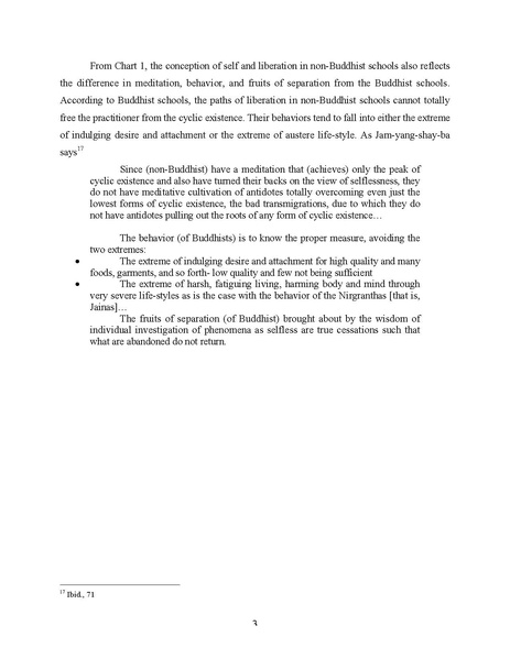 File:Self,Selfnessness and Liberation.pdf