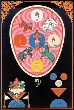 Buddhist Masters of Enchantment