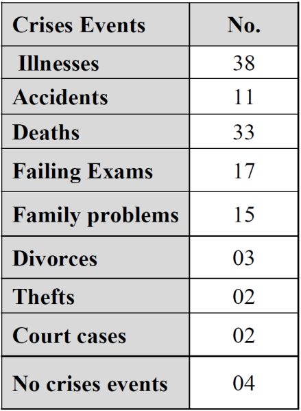 File:Table344445.png