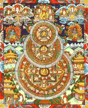 Four levels of the Twofold Truth in the East Asian Yogācāra School