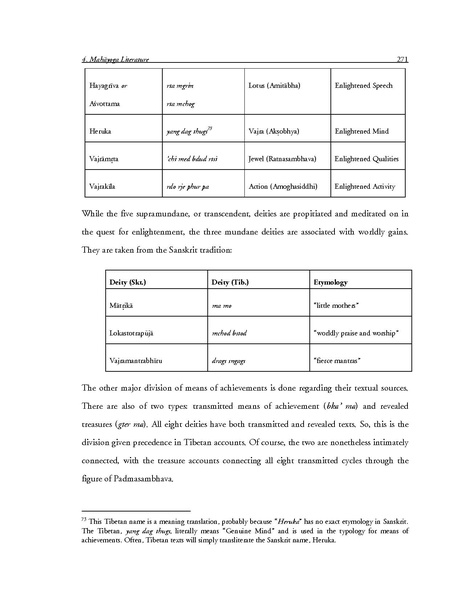 File:Mahayoga.pdf