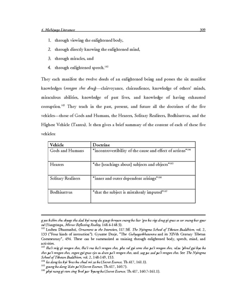 File:Mahayoga.pdf