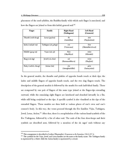 File:Mahayoga.pdf
