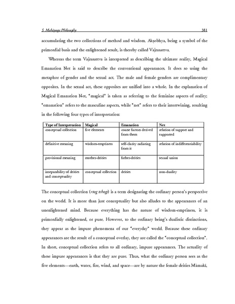 File:Mahayoga.pdf