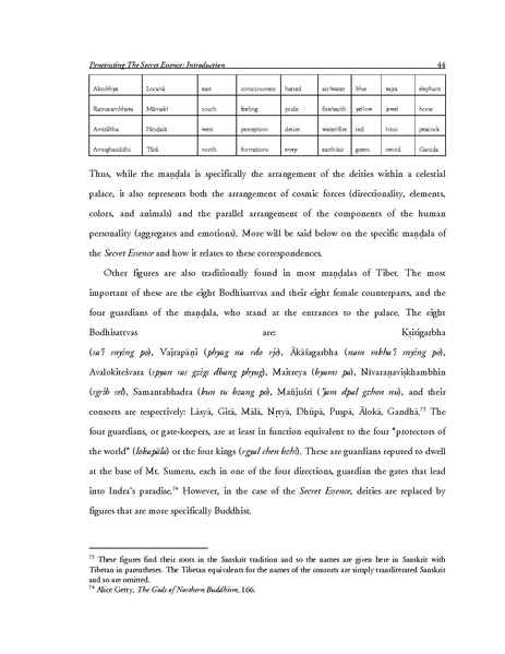 File:Mahayoga.pdf