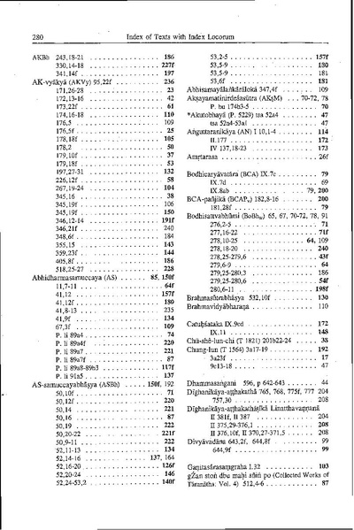 File:The-buddhist-doctrine-of-momentariness vonrospatt.pdf