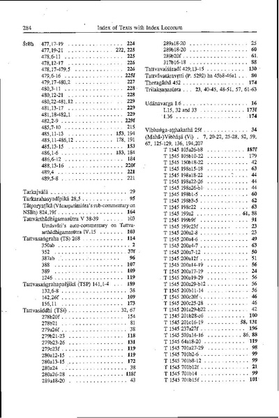 File:The-buddhist-doctrine-of-momentariness vonrospatt.pdf