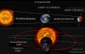 Thumbnail for version as of 13:47, 27 May 2013