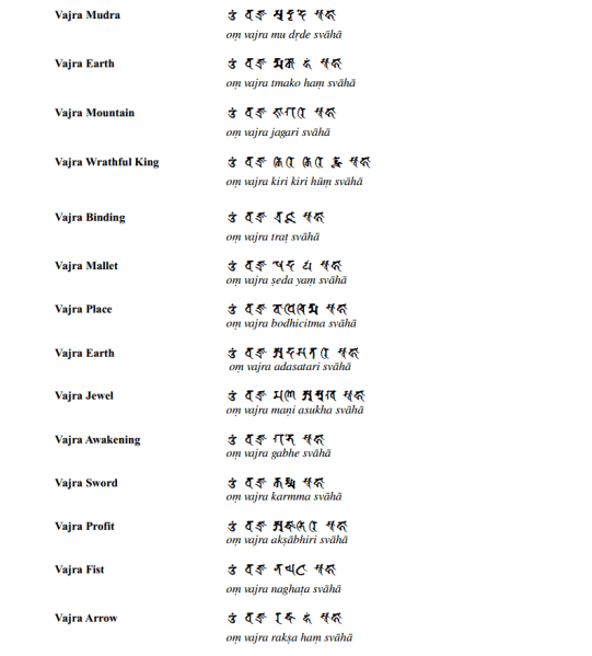 File:Vajrasekhrasutratext008.png