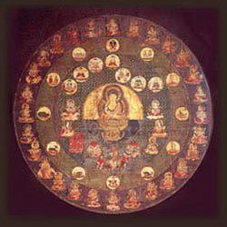 What is a mandala?