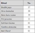 Thumbnail for version as of 19:00, 23 January 2014