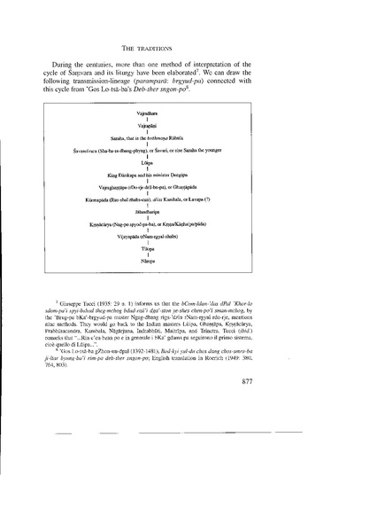 File:2001 Zhang Lo tsa ba s Introduction to t.pdf