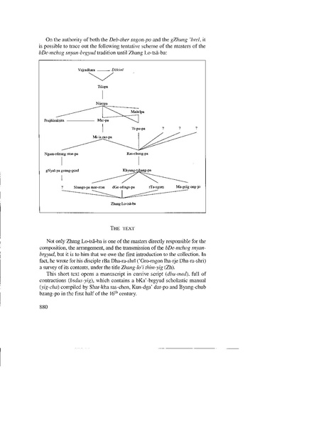 File:2001 Zhang Lo tsa ba s Introduction to t.pdf