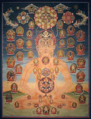 The meaning of "mind-only" (wei-hsin): An analysis of a sinitic Mahayana phenomenon