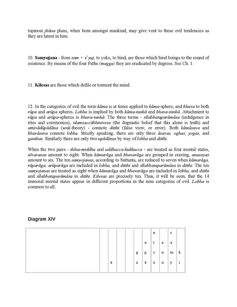 File:Narada Therava Abhidhammattha.pdf