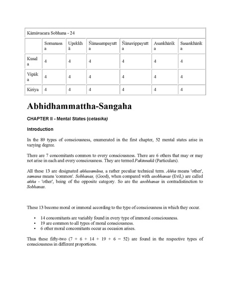 File:Narada Therava Abhidhammattha.pdf