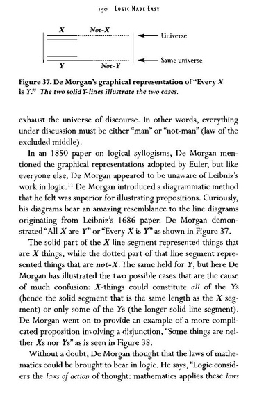 File:Bennett deborah. logic made easy 2004.pdf