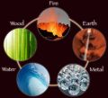 Thumbnail for version as of 13:59, 10 June 2013