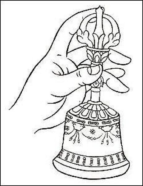 File:Buddha-Weekly-bell-hand position -Buddhism.jpg