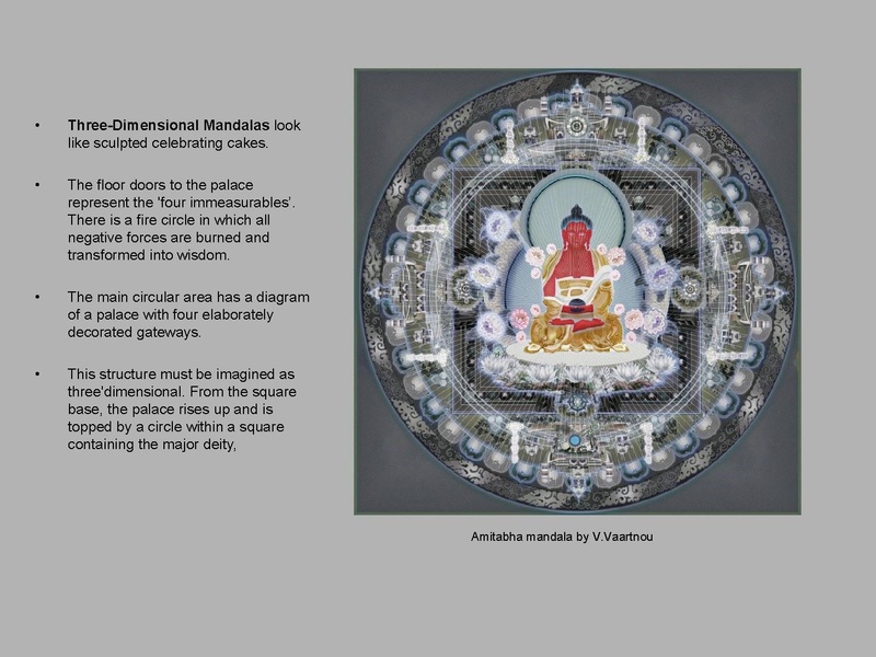 File:Vello Vaartnou My understanding of Buddh.pdf