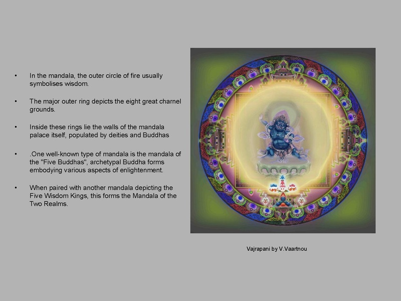File:Vello Vaartnou My understanding of Buddh.pdf