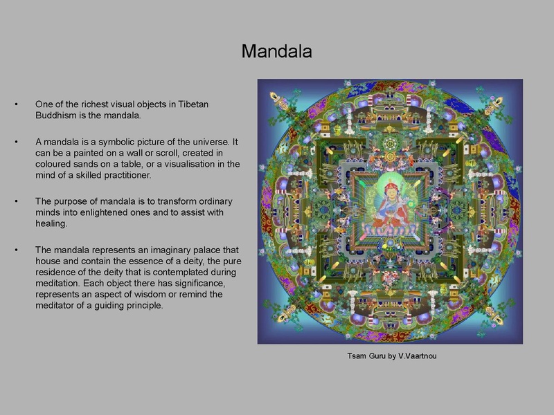 File:Vello Vaartnou My understanding of Buddh.pdf