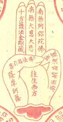 The Mudra Of Amitabha Buddha In Japanese sculpture and iconography