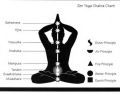 Thumbnail for version as of 08:34, 18 June 2013