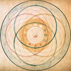 The "Twisted ball of string" system